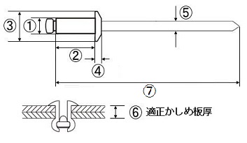 ブラインドリベット(丸頭)/NST-MP エコパック ステンレスボディ